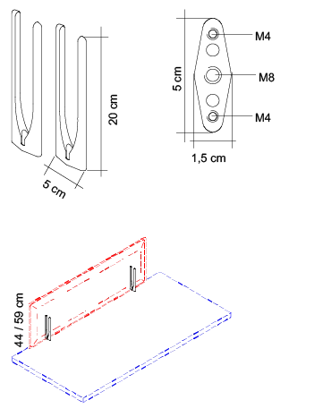 Minimal steun 7SMF20