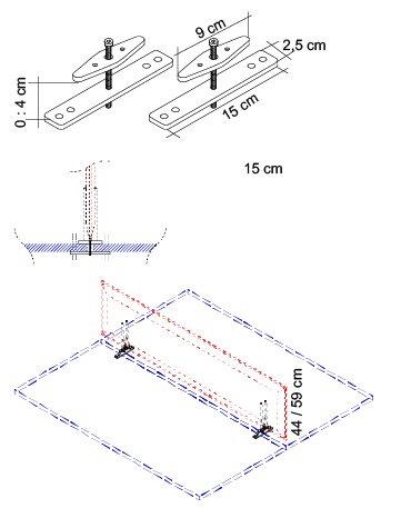 Minimal steun 7SMP2