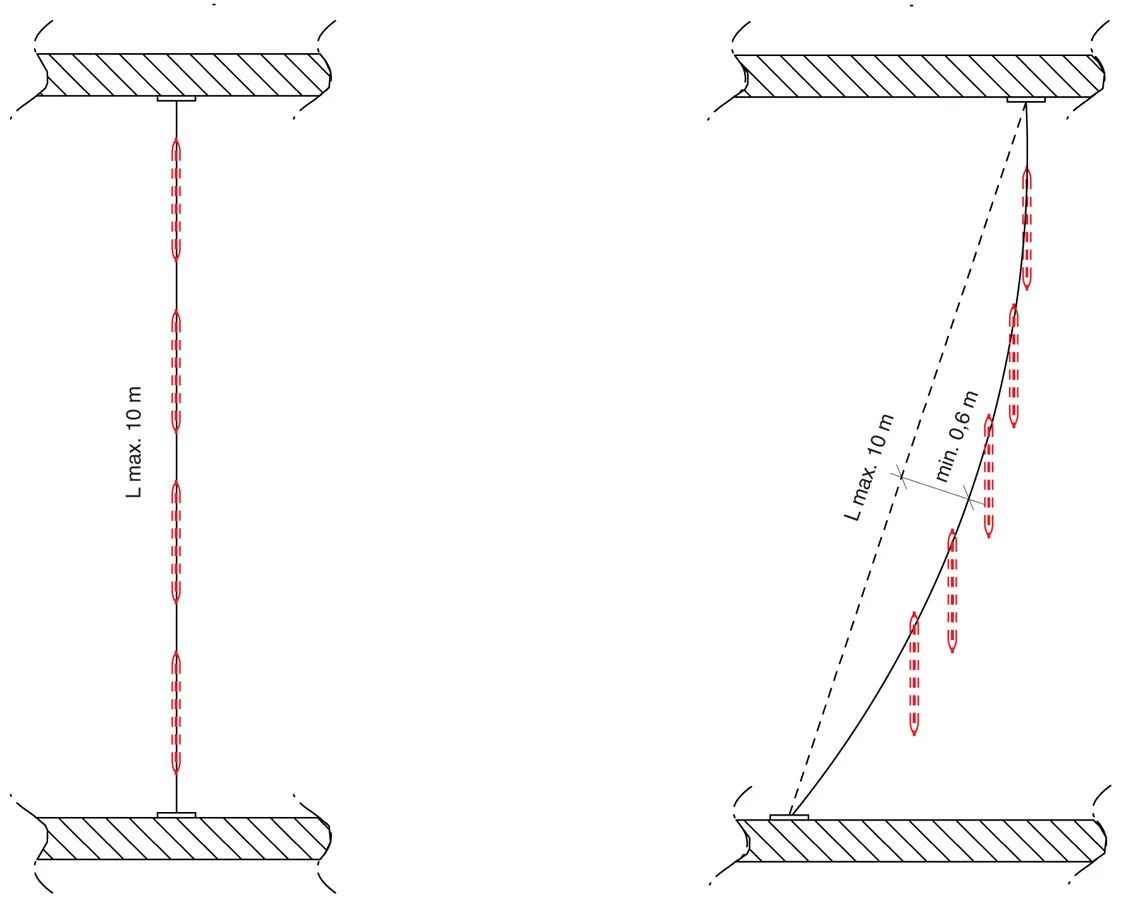 Tra overspanning